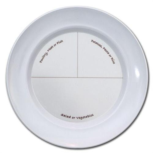 Diabetes UK healthy portion plate.jpg Diabetes UK healthy portion plate.jpg